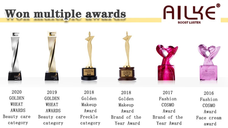 AILKE Glutathione PLUS Whitening Skin Care Set, Advanced Lightening Lotion, Moisturizes, Softens, Bleaching Kit for Men, Women