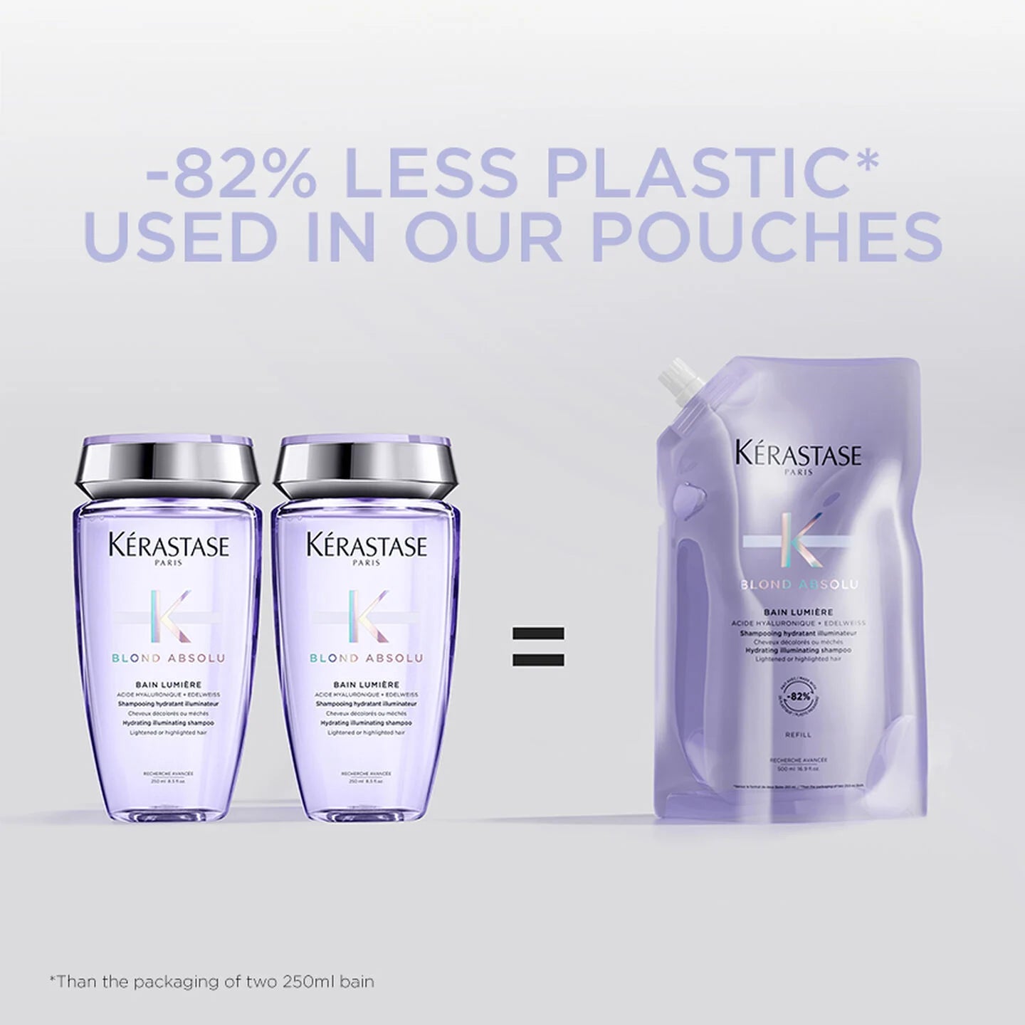 Kérastase Blond Absolu Bain Lumiere Shampoo