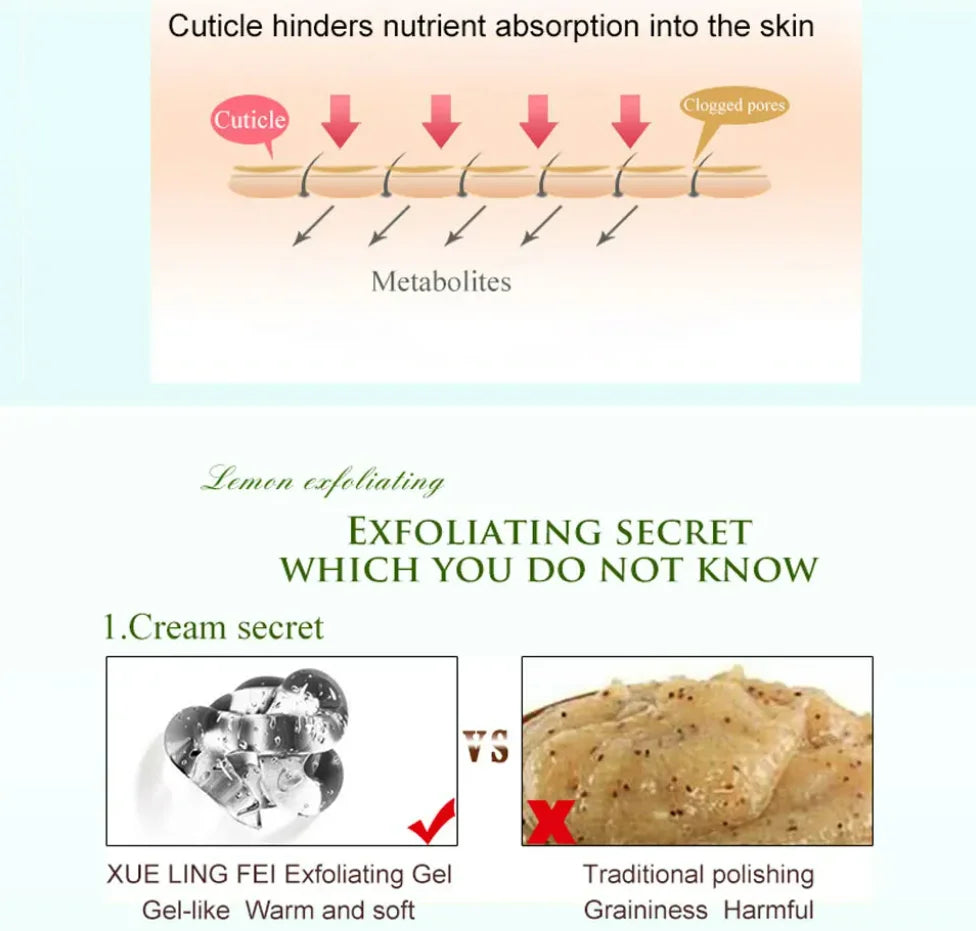 Fruit Acid Peeling Gel 120ml Facial Cleansing Exfoliating Peeling Scrub Deep Clean Acne Blackhead Remove Face Cleanser - Shemen Beauty