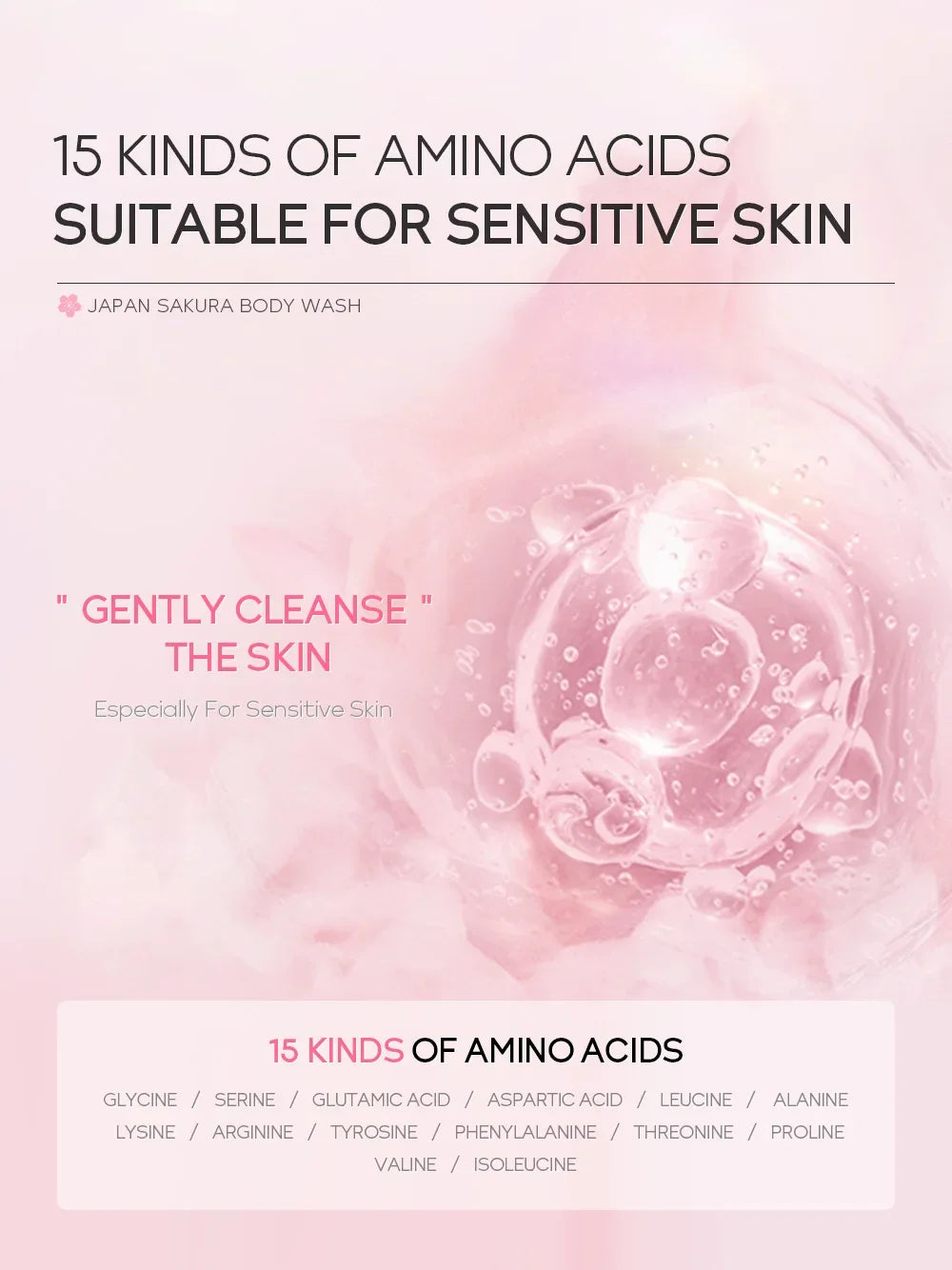 LAIKOU Sakura Shower Gel Long Moisturizing Smooth Long Lasting Fragrance Gentle Foam Body Cleansing Bath Product 200ml - Shemen Beauty