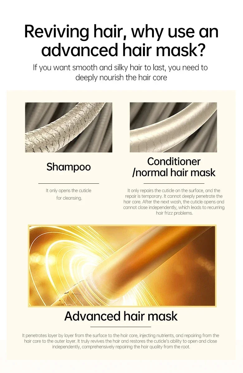 Rosemary Magic Hair Mask Keratin Straightening Repair Damaged Frizy Treatment Soft Smoothing Professional Hair Care Cream - Shemen Beauty