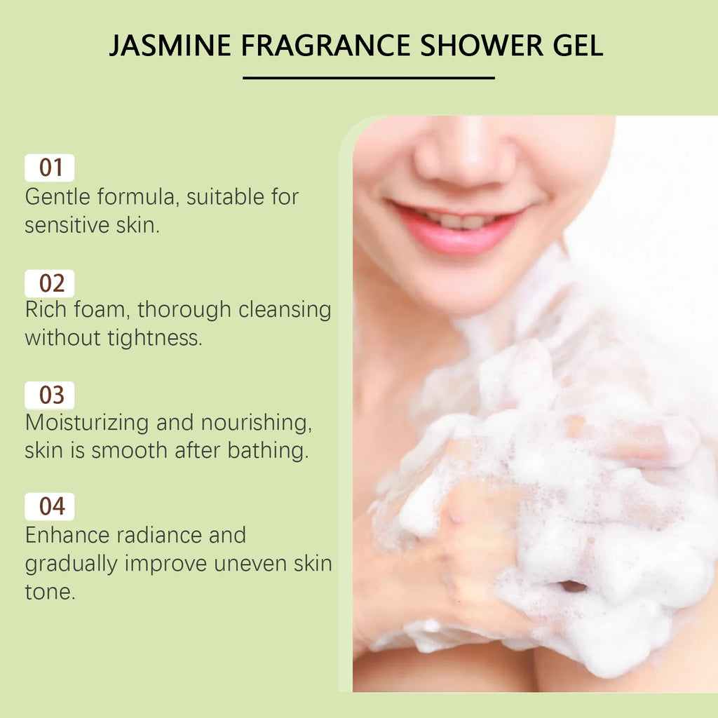 Fragrant Shower Gel Body Wash Perfume Long Lasting Fragrance Deep Cleansing Moisturizing Refresh Smooth Exfoliating Bath Lotion - Shemen Beauty