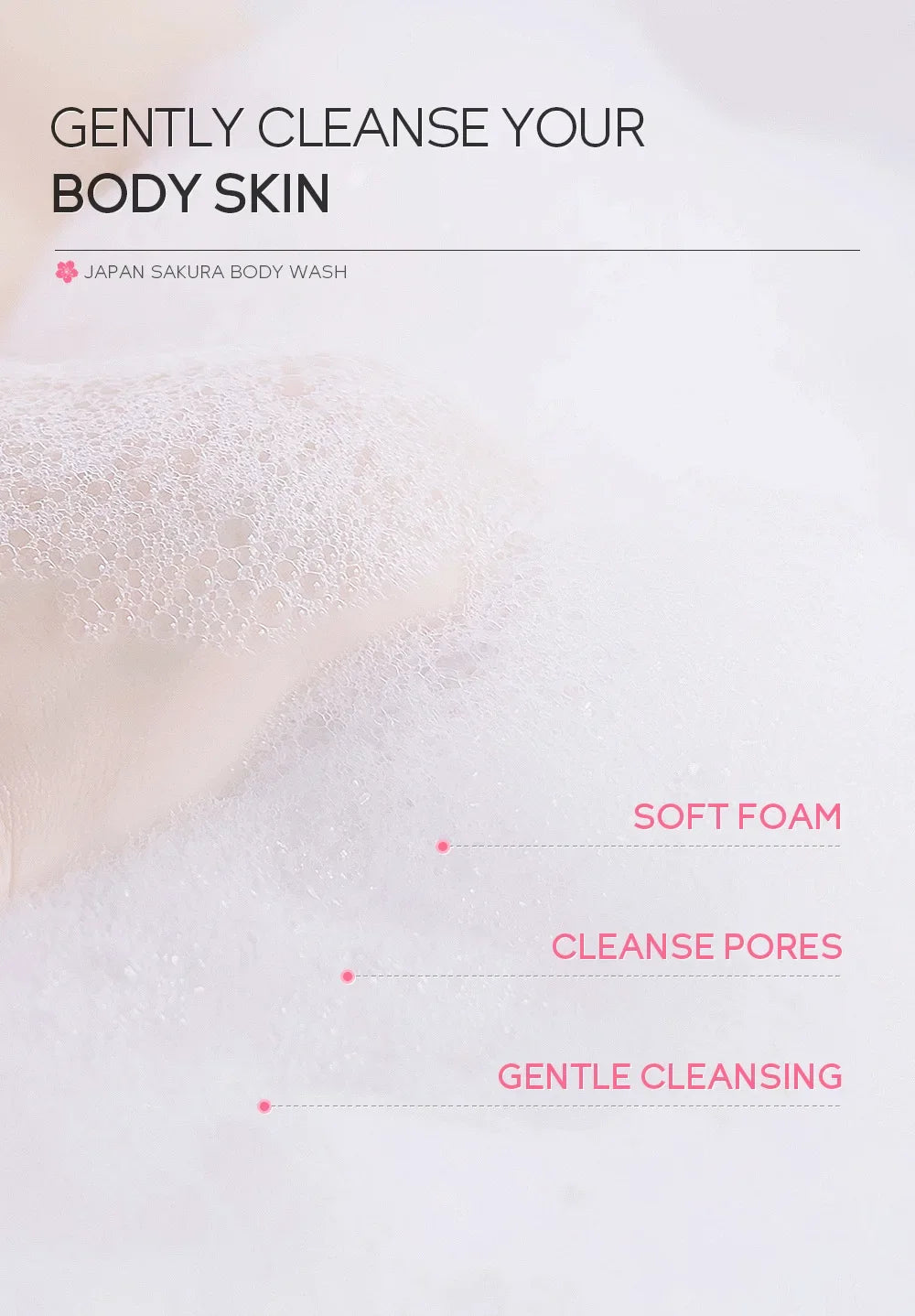 LAIKOU Sakura Shower Gel Long Moisturizing Smooth Long Lasting Fragrance Gentle Foam Body Cleansing Bath Product 200ml - Shemen Beauty