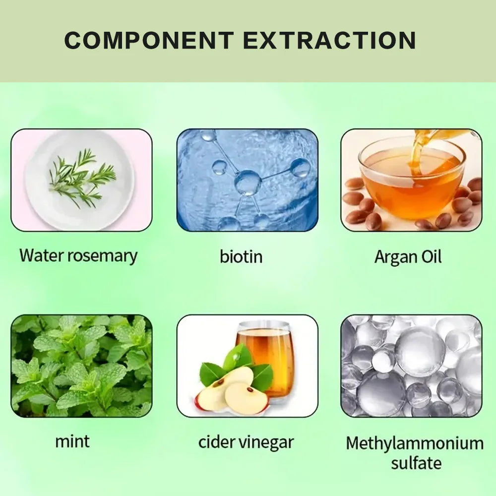 YOUNGCOME ROSEMARY MINT STRENGTHENNG SHAMPOO - Shemen Beauty