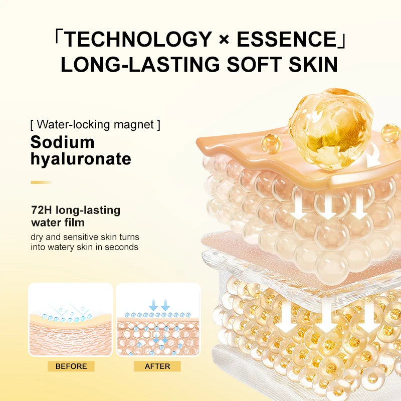 Q10 Skin Renewal Serum Shrinking Pores Whitening and Tendering Skin Moisturizing and Anti-Oxidation Improve Sagging Face Serum - Shemen Beauty