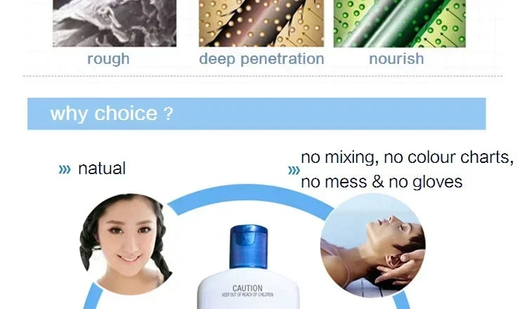 250ml Restoria Discreet Colour Restoring Cream,Grey Hair Treatment Reduce Grey Hair Care - Suitable for Men Women Shampoo