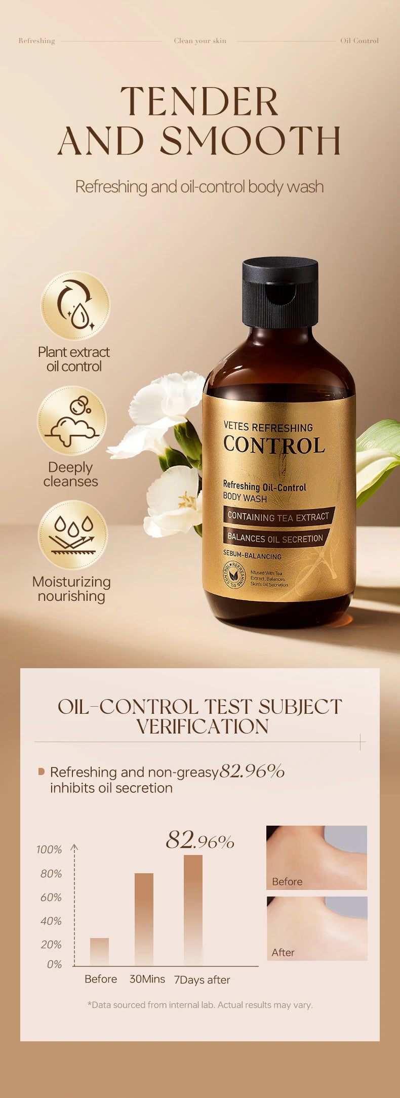 VETES Shampoo and Shower Gel Set 260ml Oil Control Tea Aroma Lasting Deepy Clean Moisturizing and Balancing Water and Oil Care - Shemen Beauty