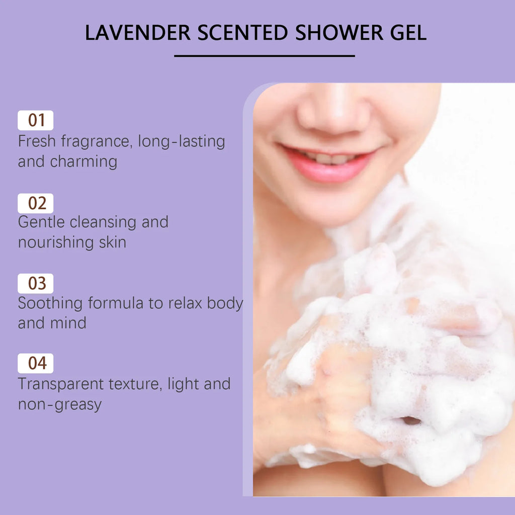 Fragrant Shower Gel Body Wash Perfume Long Lasting Fragrance Deep Cleansing Moisturizing Refresh Smooth Exfoliating Bath Lotion - Shemen Beauty