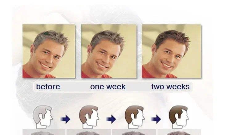 250ml Restoria Discreet Colour Restoring Cream,Grey Hair Treatment Reduce Grey Hair Care - Suitable for Men Women Shampoo