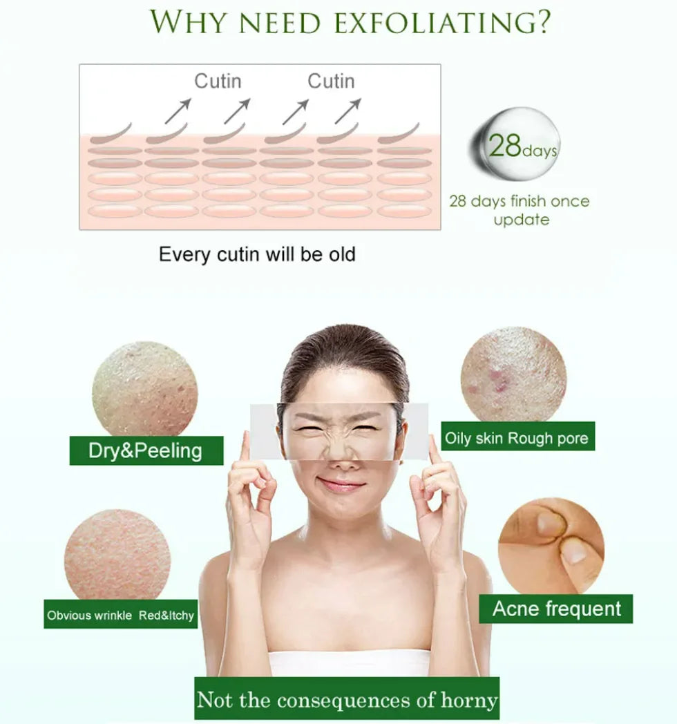 Fruit Acid Peeling Gel 120ml Facial Cleansing Exfoliating Peeling Scrub Deep Clean Acne Blackhead Remove Face Cleanser - Shemen Beauty