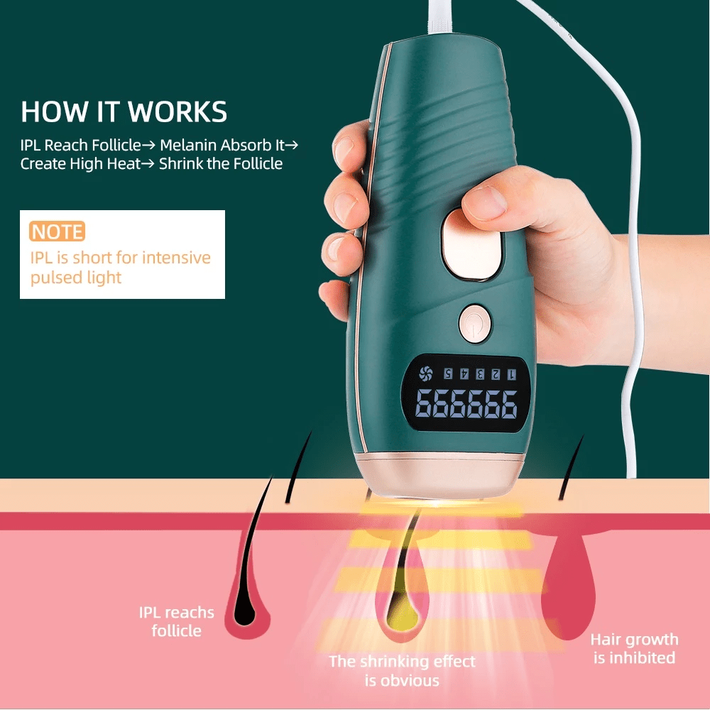 IPL Laser Epilator Painless 999999 Flashes Hair Removal Hair Remover - Shemen Beauty
