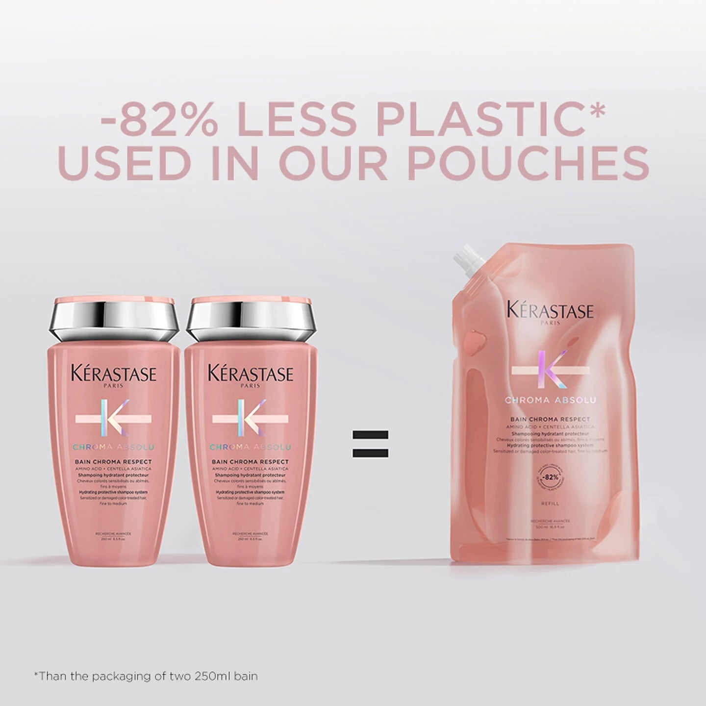 Kérastase Chroma Absolu Bain Chroma Respect Shampoo - Shemen Beauty