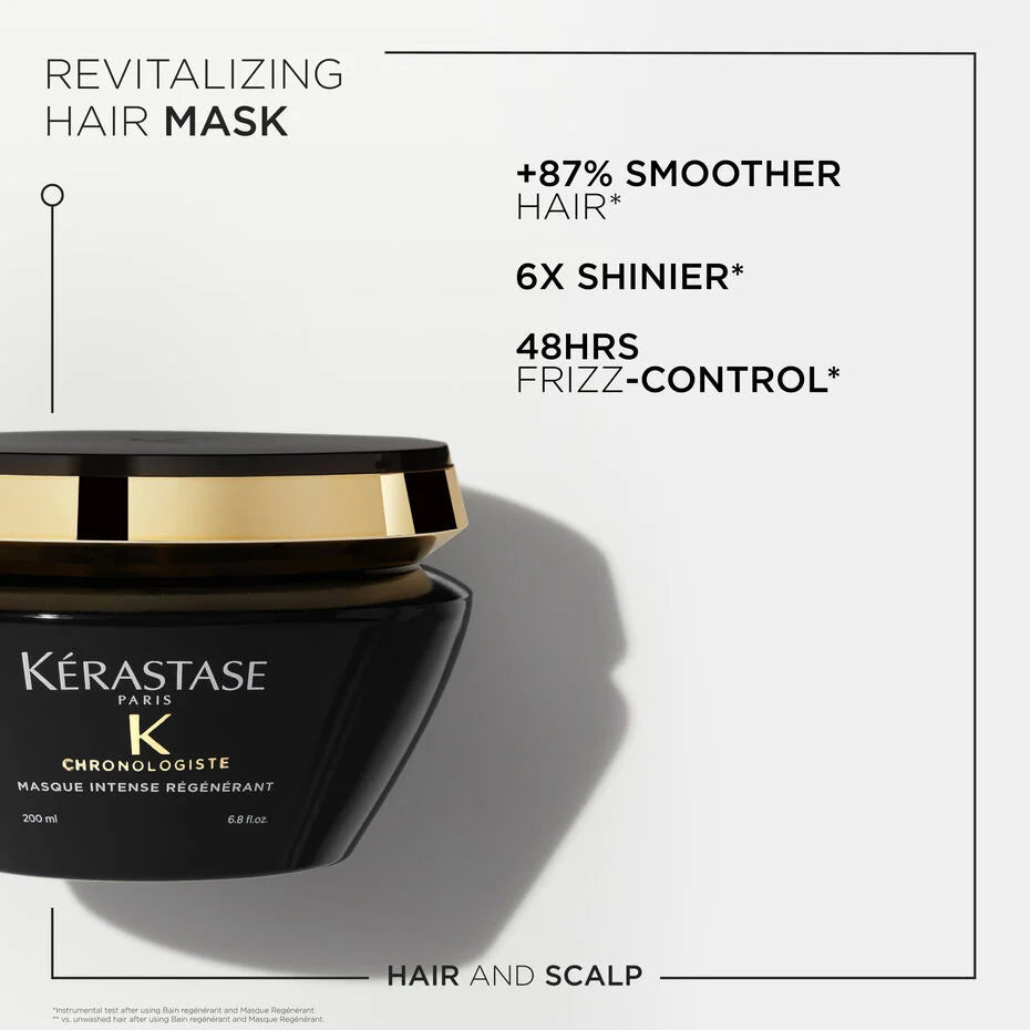 Kérastase Chronologiste Masque Intense Régénérant Hair Mask