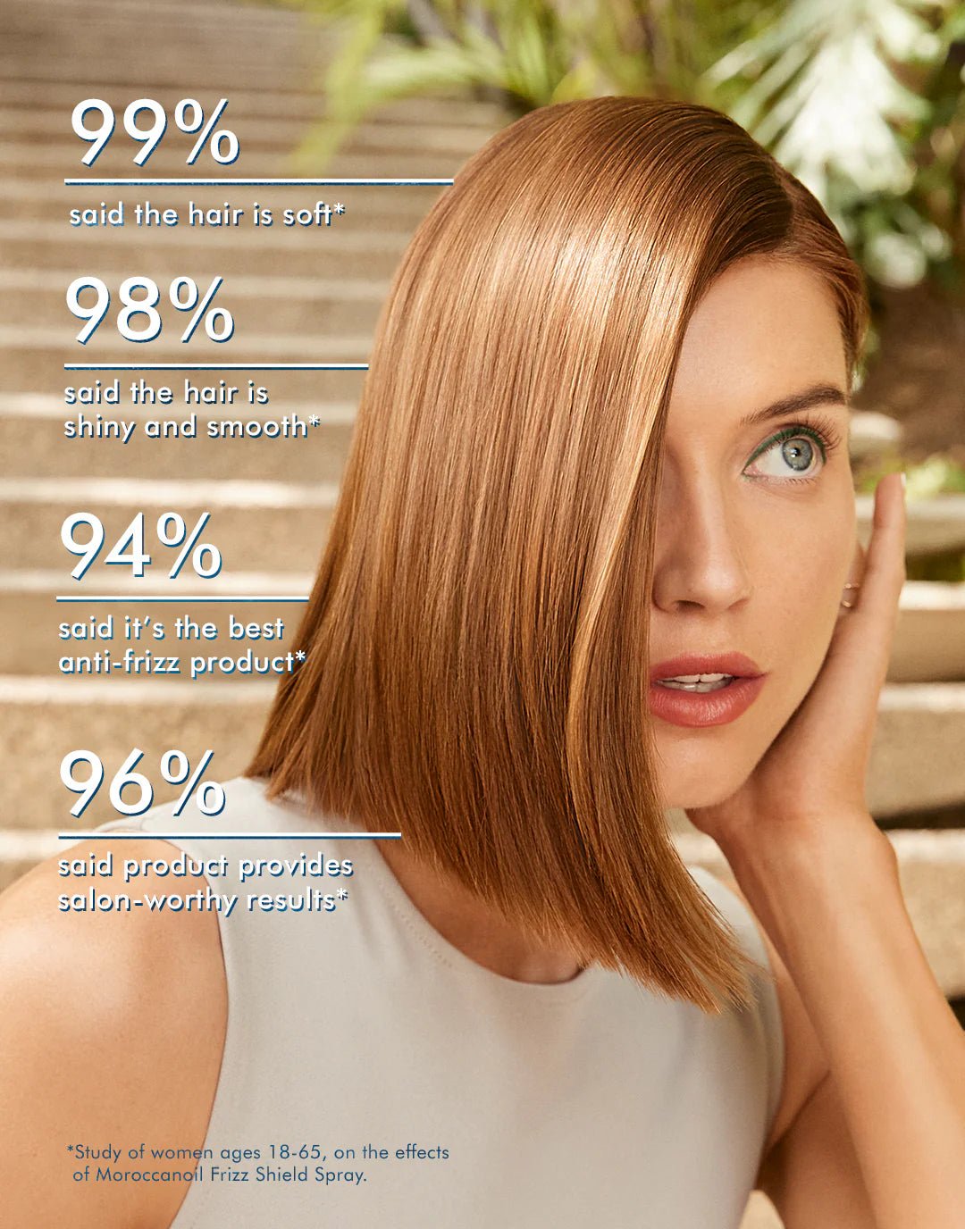 Moroccanoil Frizz Shield Spray - Shemen Beauty