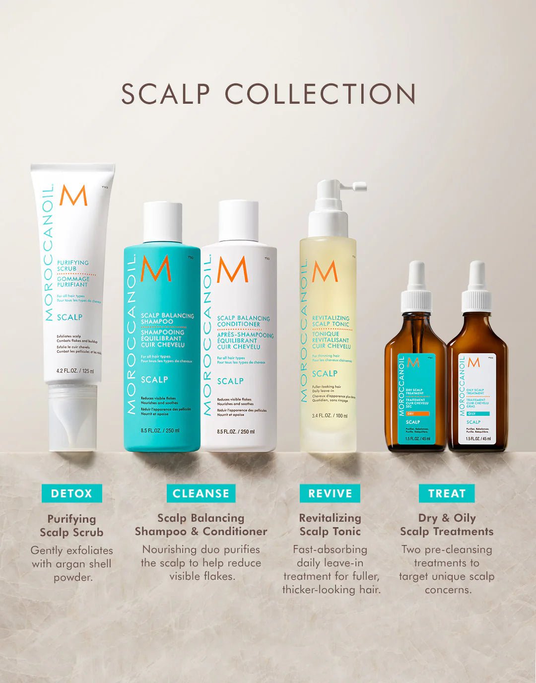Moroccanoil Revitalizing Scalp Tonic - Shemen Beauty