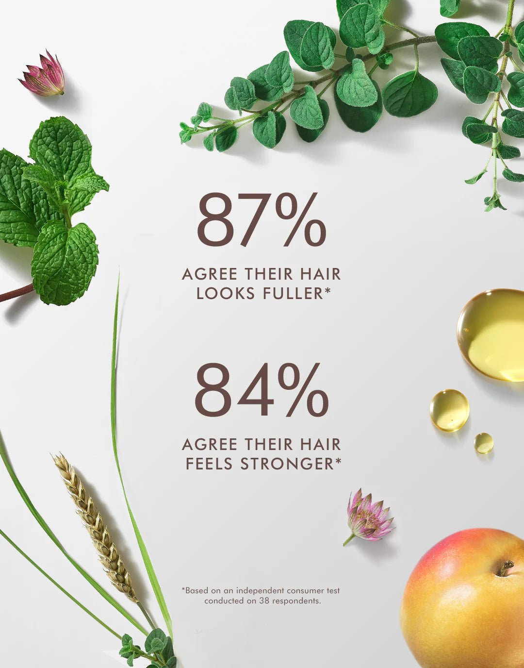 Moroccanoil Revitalizing Scalp Tonic - Shemen Beauty