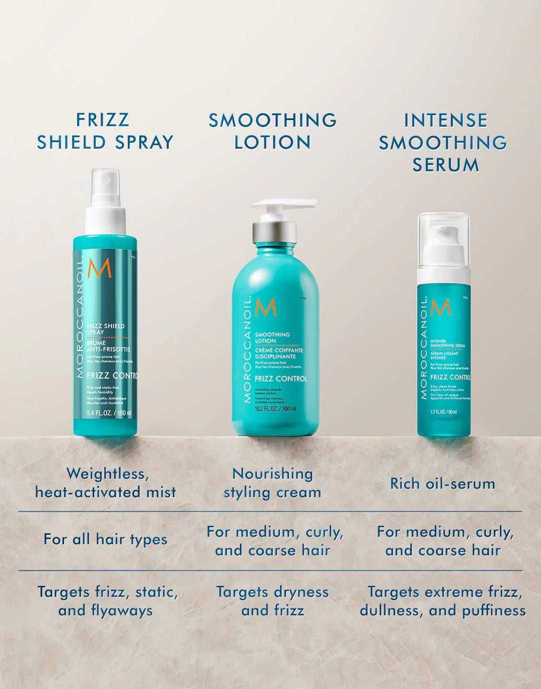 Moroccanoil Smoothing Lotion - Shemen Beauty