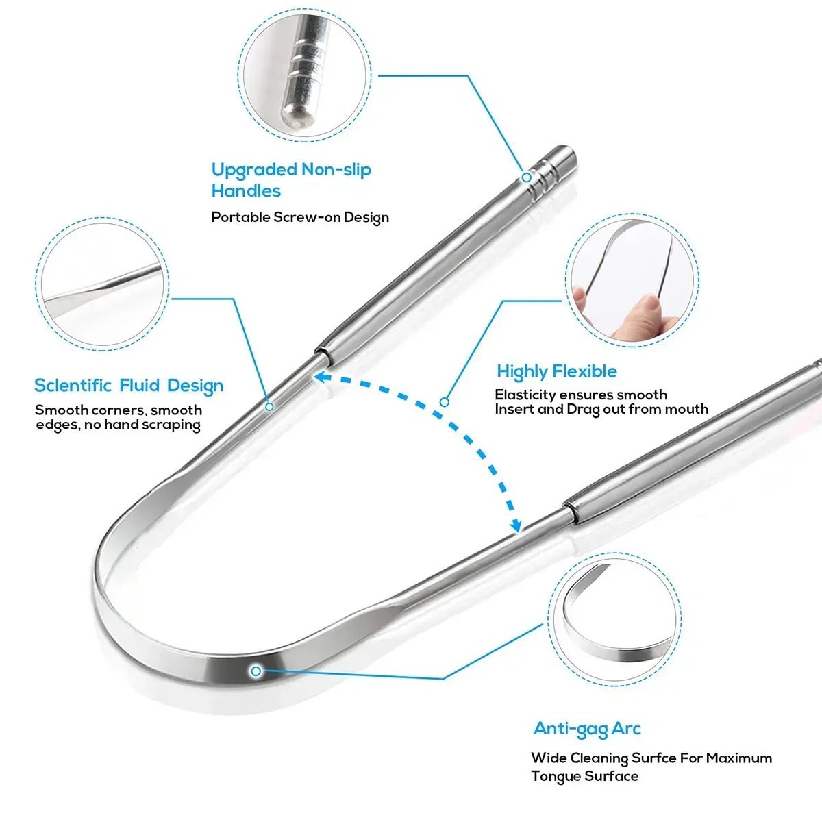 Premium 1pcs/3pcs Metal Tongue Scraper Cleaner for Adults & Kids, - Shemen Beauty