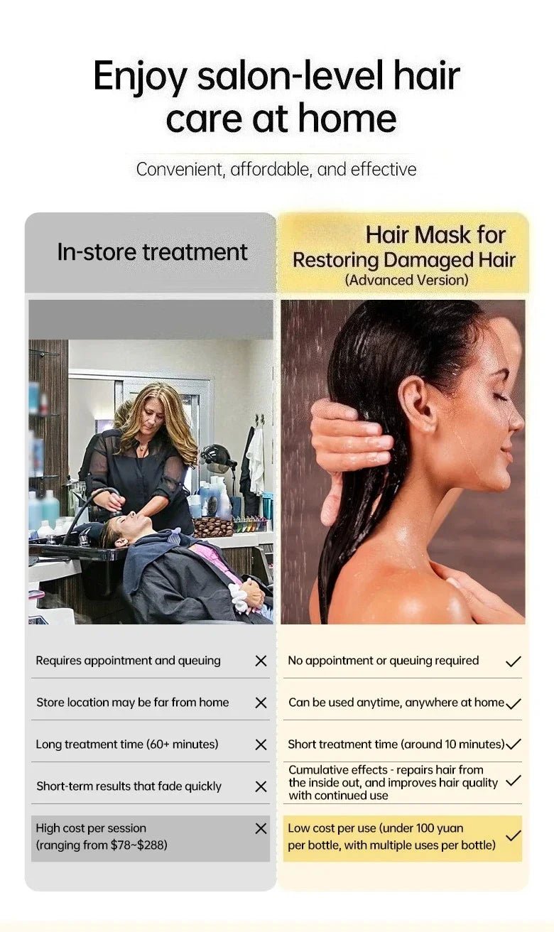 Rosemary Magic Hair Mask Keratin Straightening Repair Damaged Frizy Treatment Soft Smoothing Professional Hair Care Cream - Shemen Beauty