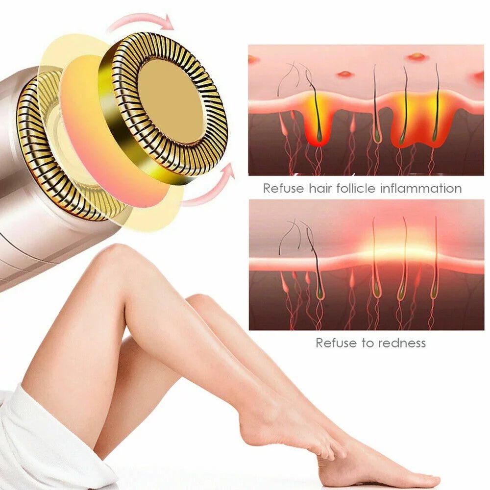 Women's Painless Facial Hair Remover Facial Hair Trimmer with LED - Shemen Beauty