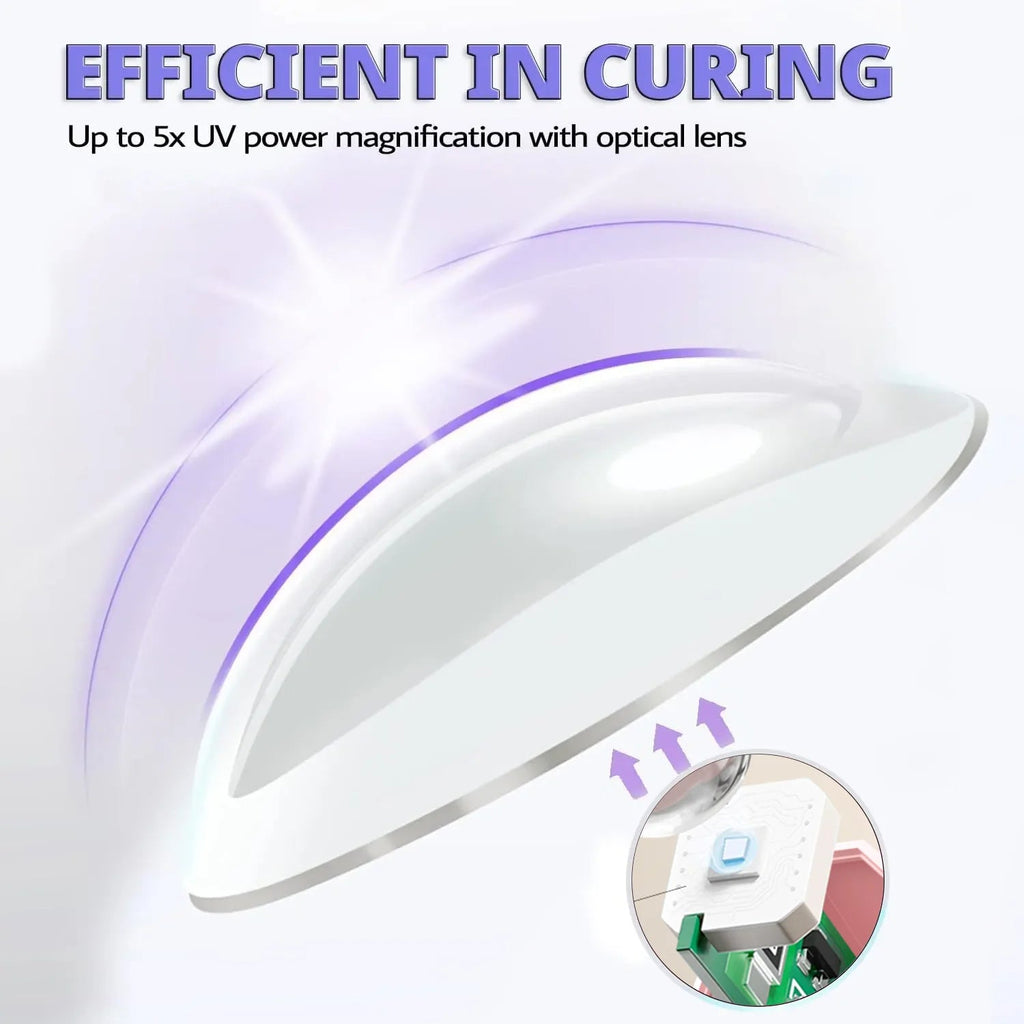 YIKOOLIN Mini 3W UV/LED Light for Nails With LED Display Small - Shemen Beauty