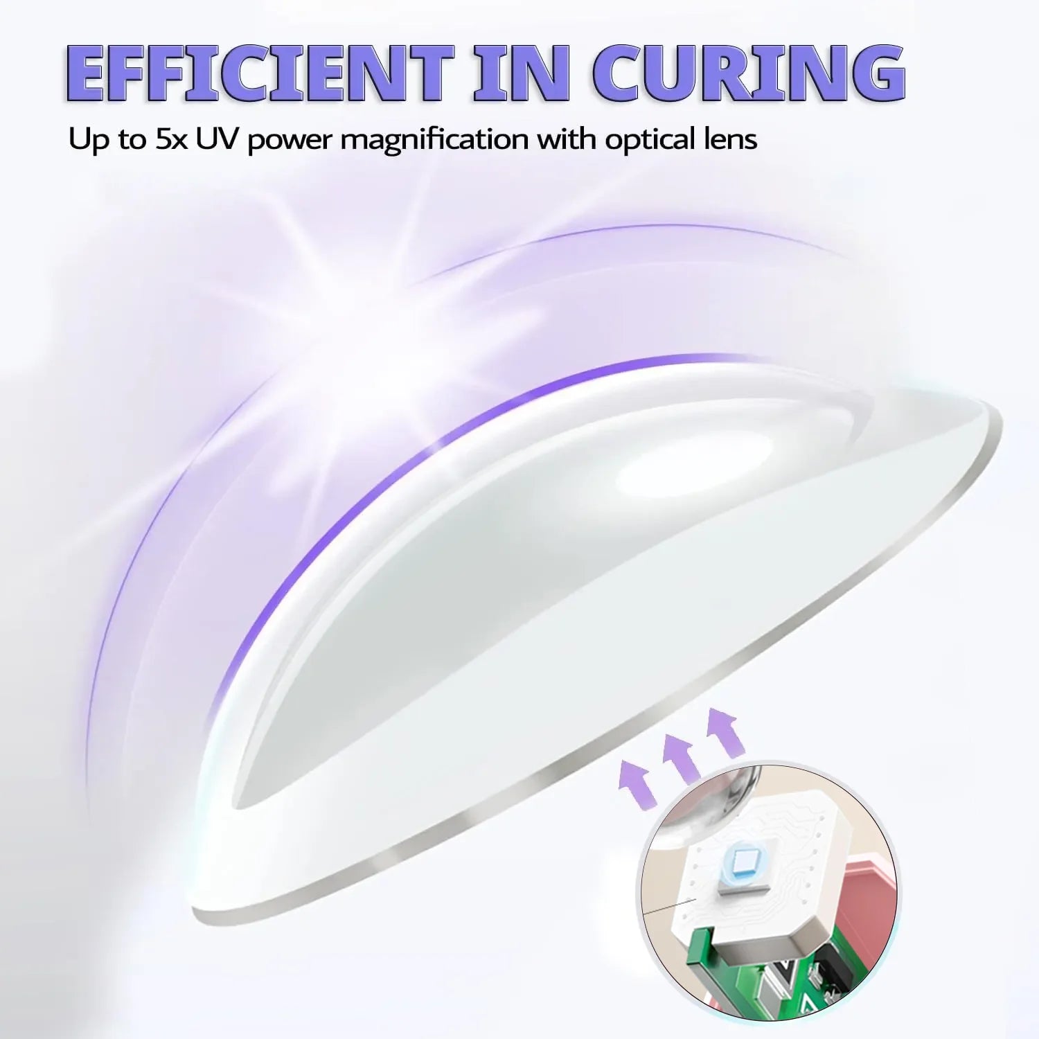 YIKOOLIN Mini 3W UV/LED Light for Nails With LED Display Small - Shemen Beauty